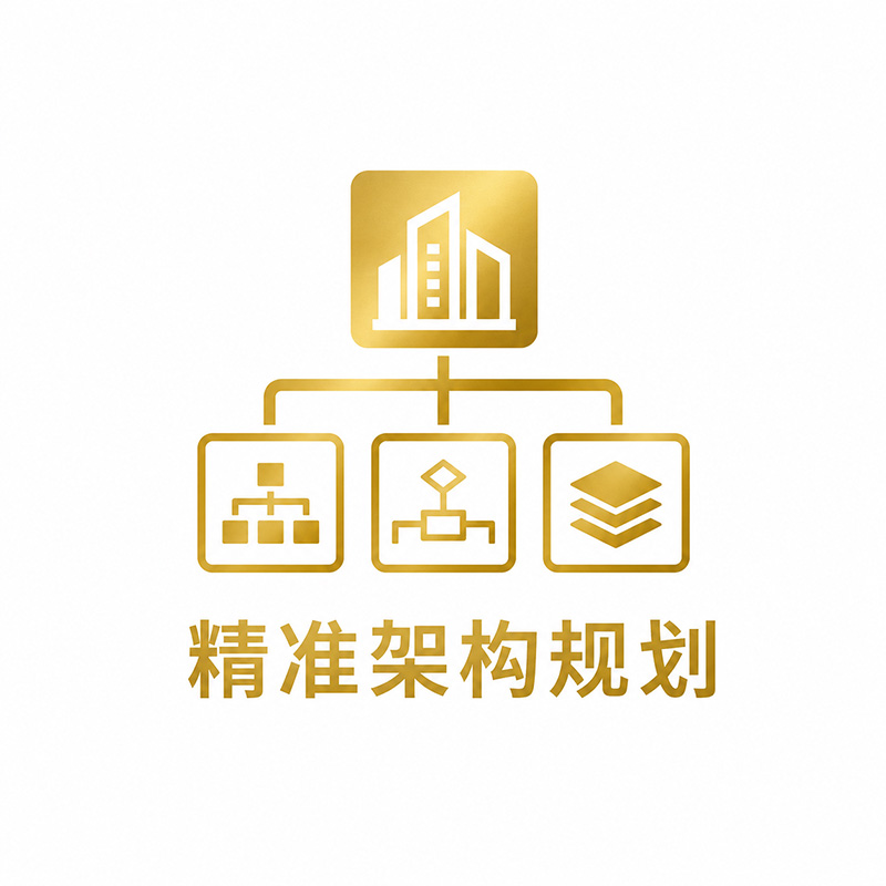精准架构规划